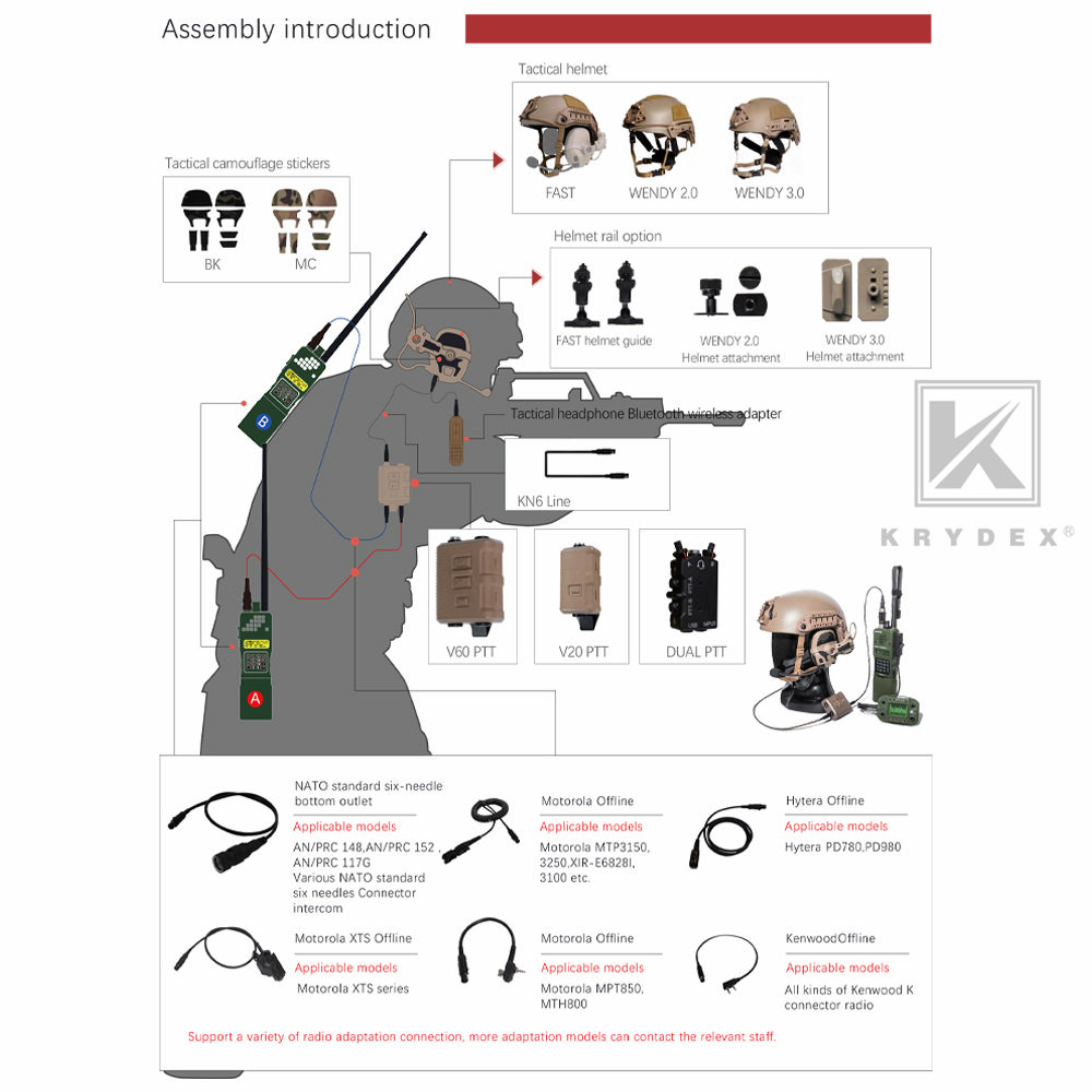 KRYDEX FCS AMP Tactical Headset Communication Noise Reduction Gear V20 V60 PTT