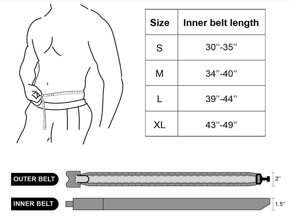 Krydex Tactical MOLLE Belt Low Profile Battle Cobra Belt Laser-Cut Tegris Rigid Shooting Gun Duty Belts