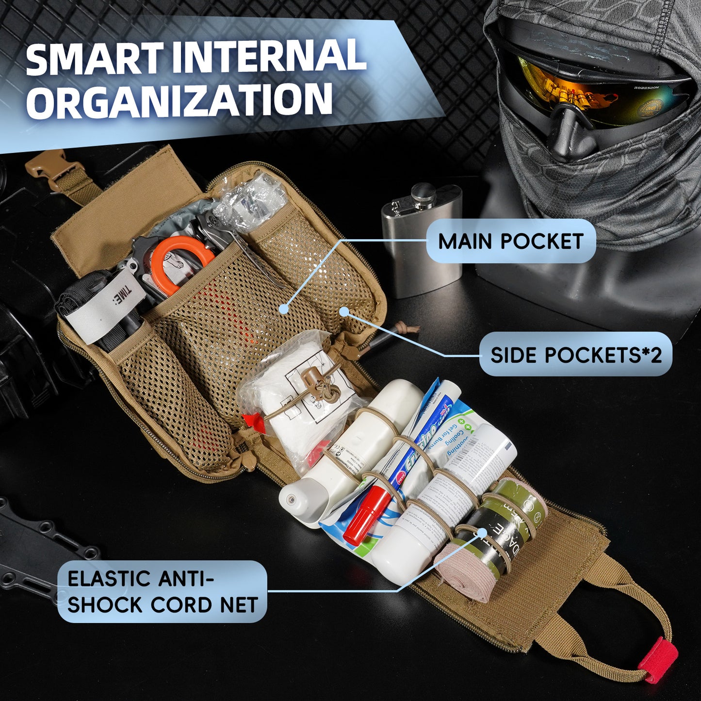 Krydex Tactical Tear Off Medical Pouch IFAK EMT Trauma Kit Pouch Rip Away First Aid Organizer MOLLE / Belt Compatible
