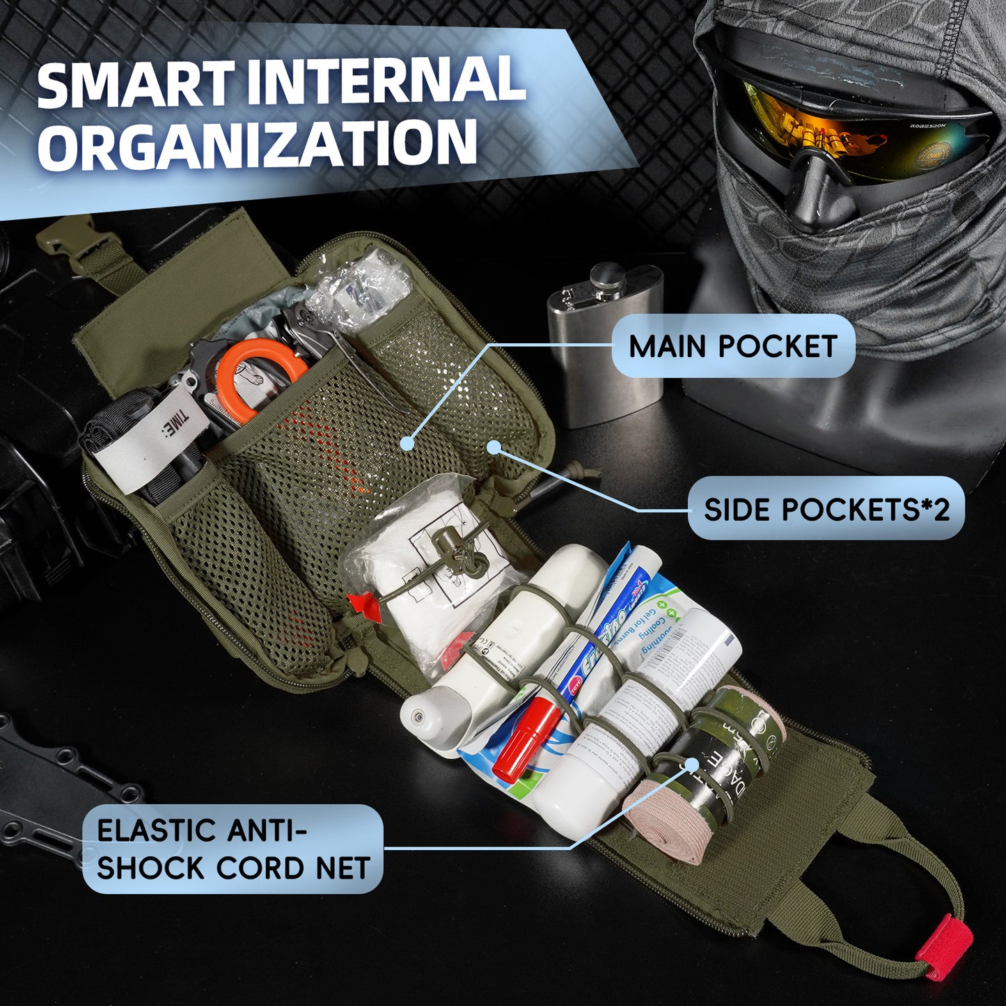Krydex Tactical Tear Off Medical Pouch IFAK EMT Trauma Kit Pouch Rip Away First Aid Organizer MOLLE / Belt Compatible